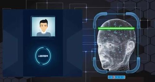 三维扫描是什么？三维扫描有什么用？